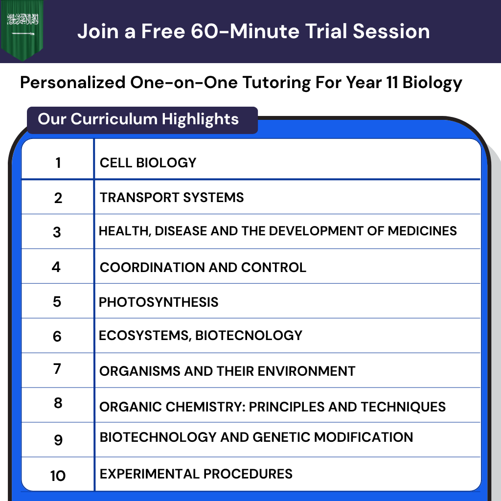 Year 11 Biology tutor for the Saudi curriculum. Online lessons for cell biology, photosynthesis, ecosystems, and genetic modification.