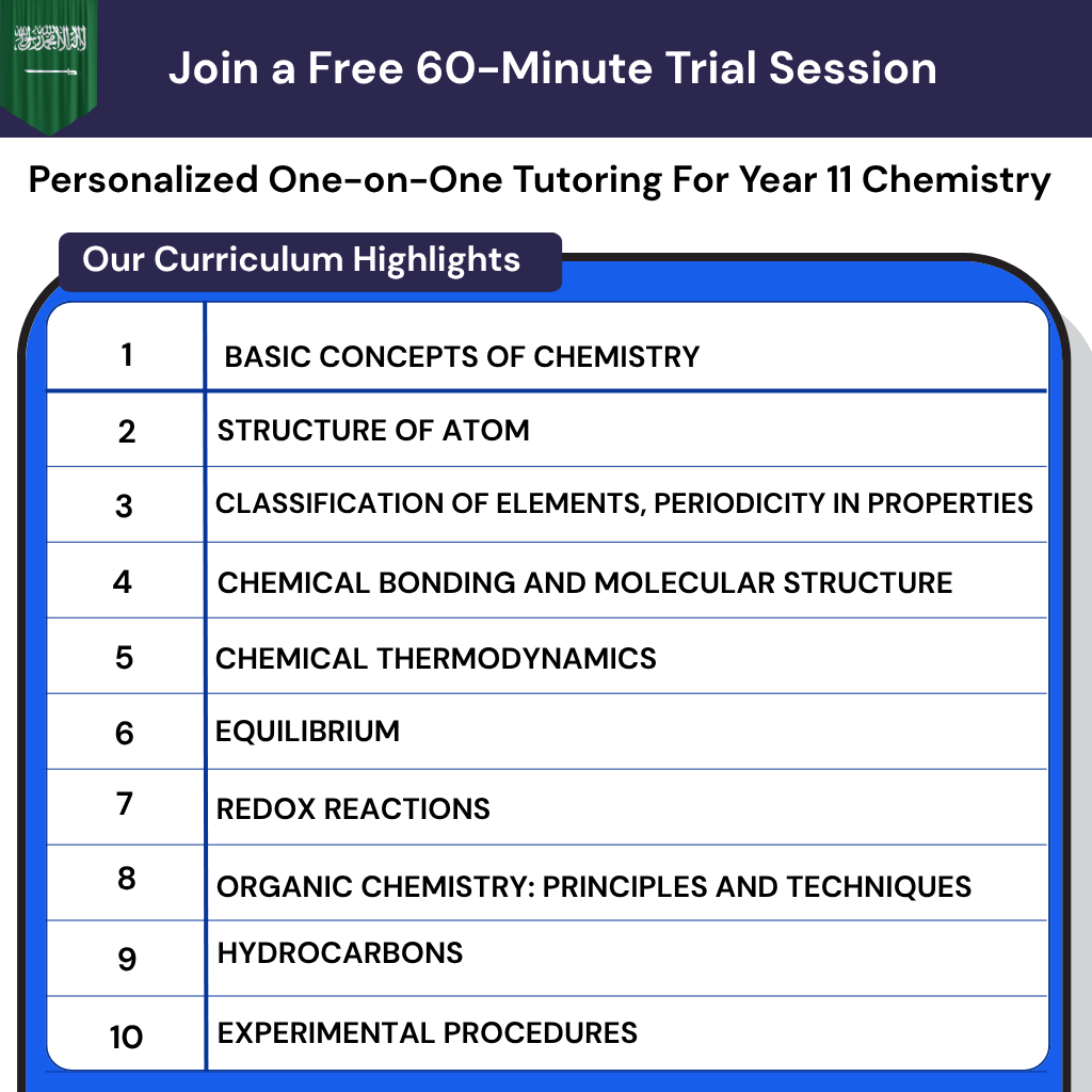 Year 11 Chemistry tutor for the Saudi curriculum. Online lessons for thermodynamics, redox reactions, organic chemistry, and equilibrium.