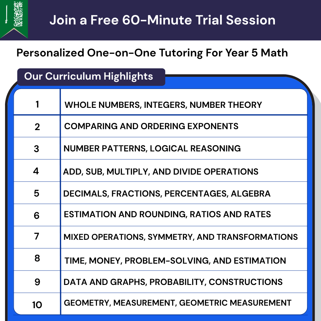 Private Math Tutoring Year 5 Saudi Curriculum Online for USA Chemistry students: fractions, decimals, algebra, and geometric measurement.
