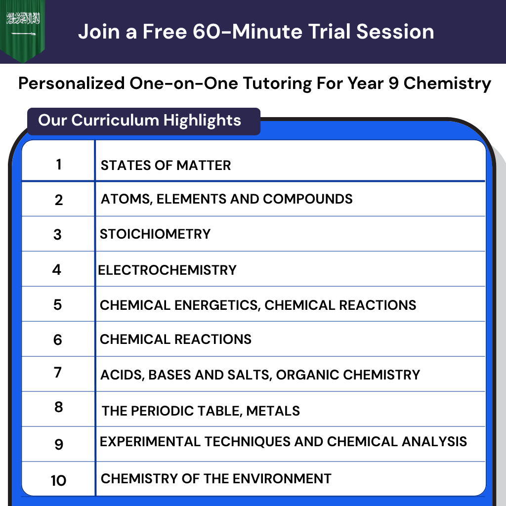 Year 9 Chemistry tutor for the Saudi curriculum. Online lessons for atomic structure, periodic table, stoichiometry, and chemical reactions.